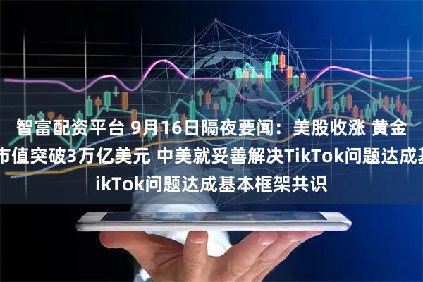 智富配资平台 9月16日隔夜要闻：美股收涨 黄金创新高 谷歌市值突破3万亿美元 中美就妥善解决TikTok问题达成基本框架共识